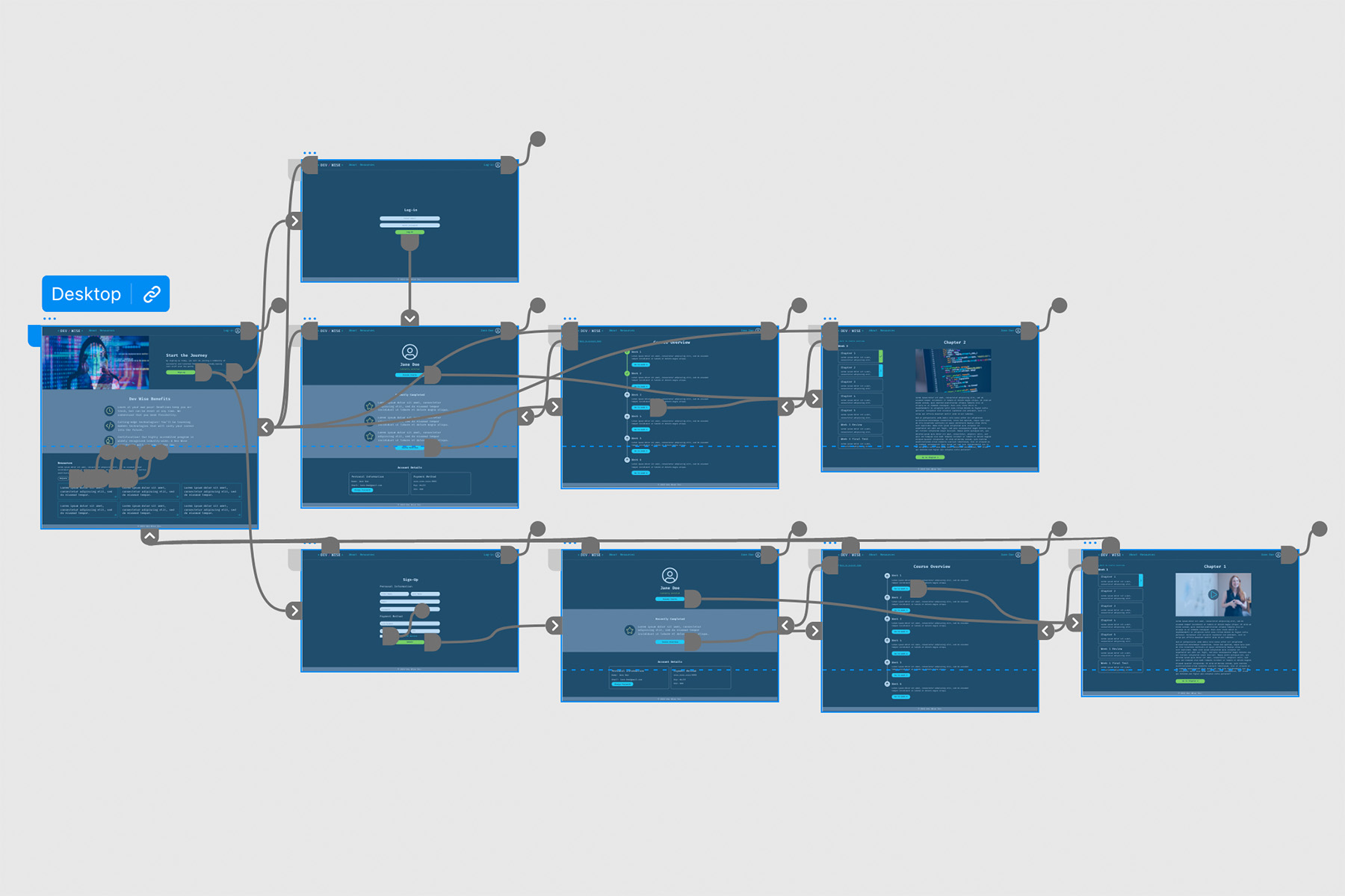 devwise-hi-fi-prototype