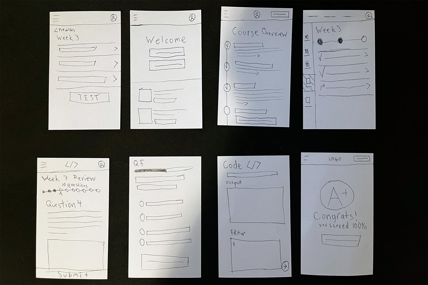 devwise-paper-wireframes