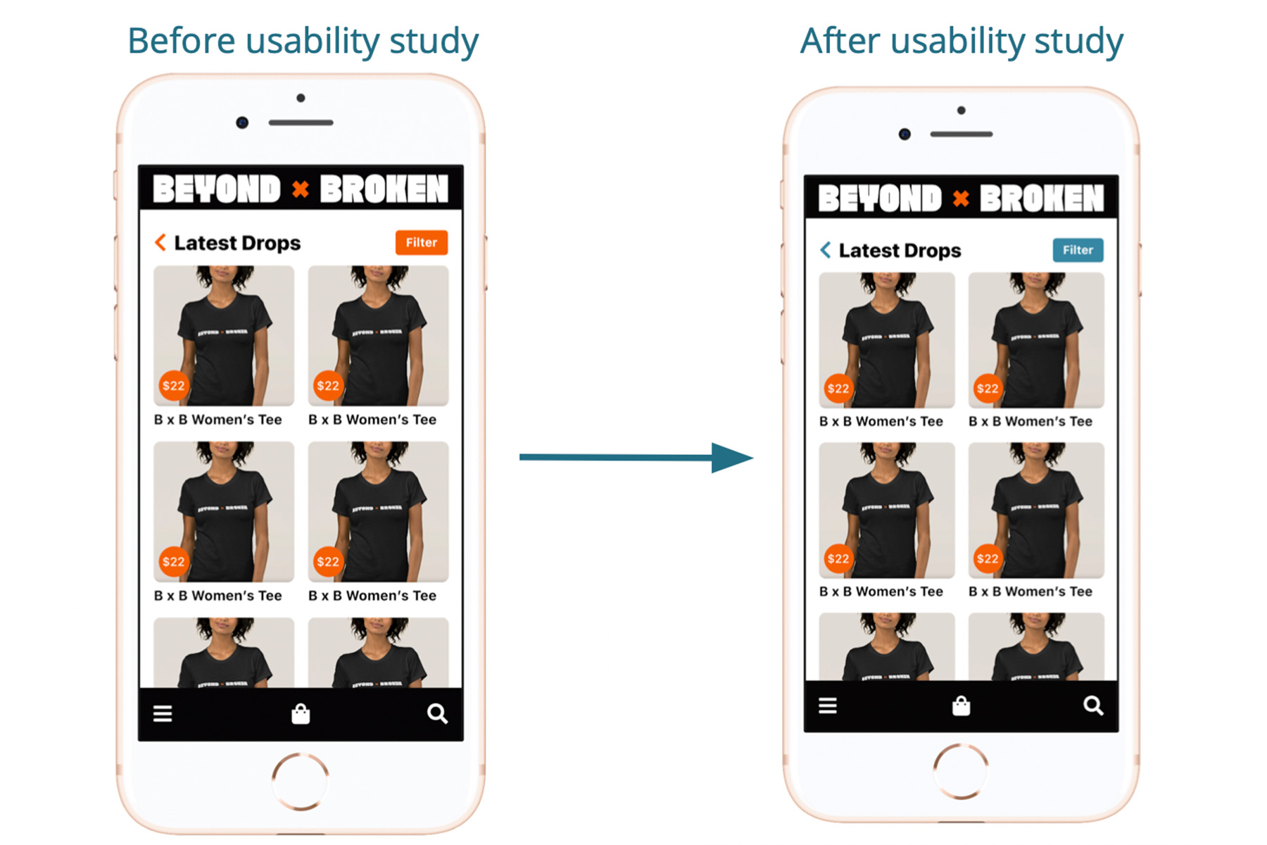 usability-before-after